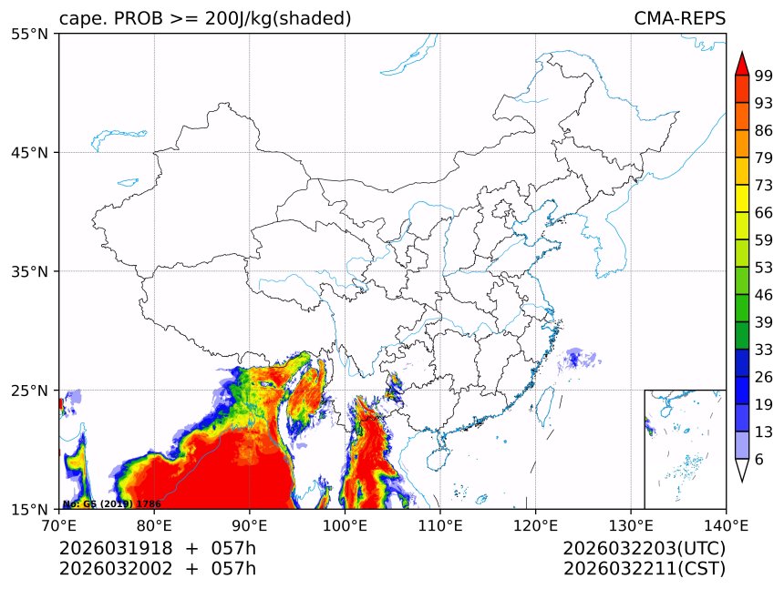 03/20 02时 +057小时