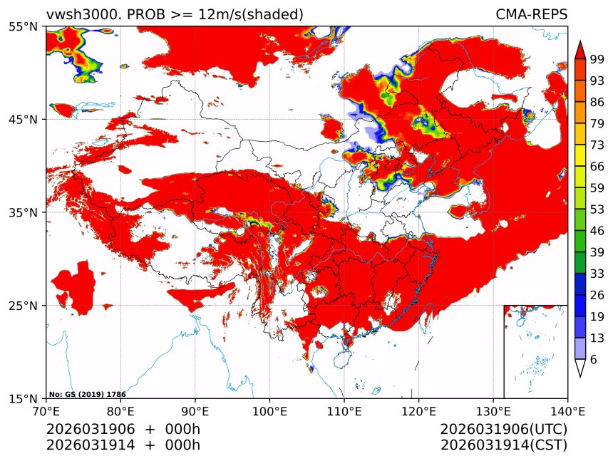 03/19 14时 +000小时