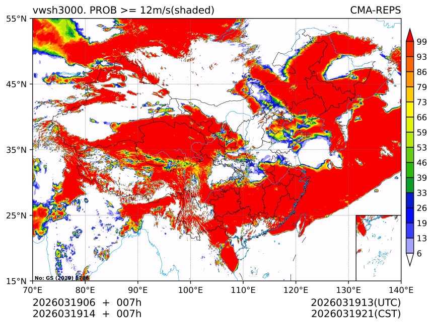 03/19 14时 +007小时