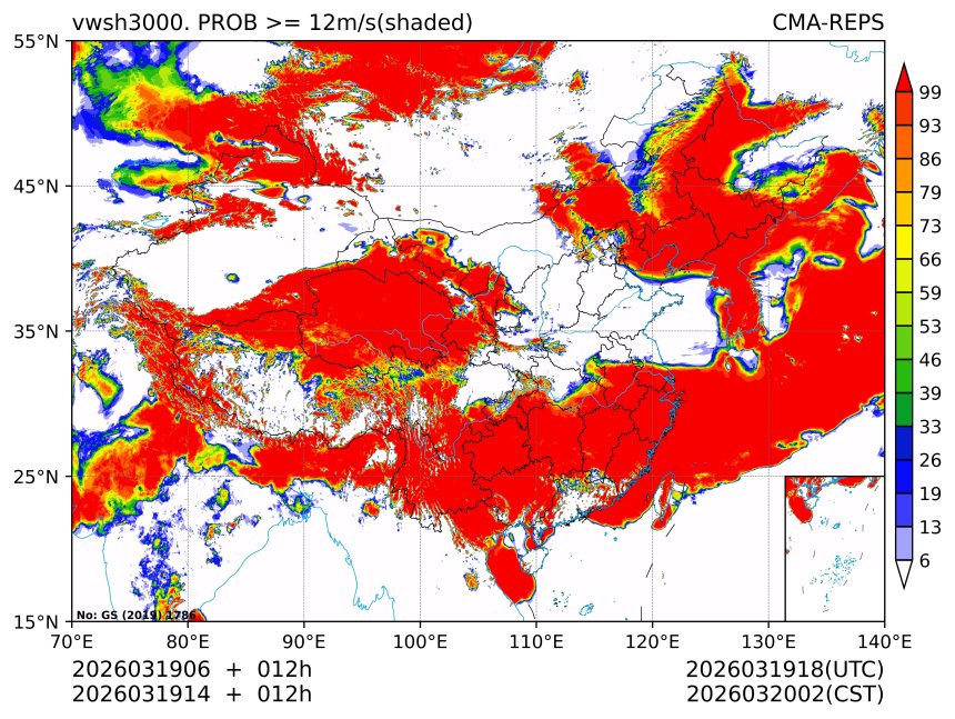 03/19 14时 +012小时