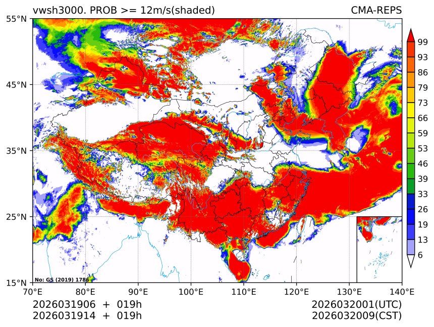 03/19 14时 +019小时