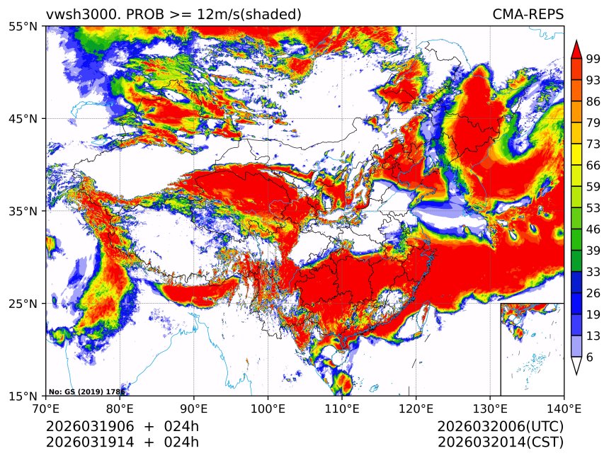 03/19 14时 +024小时