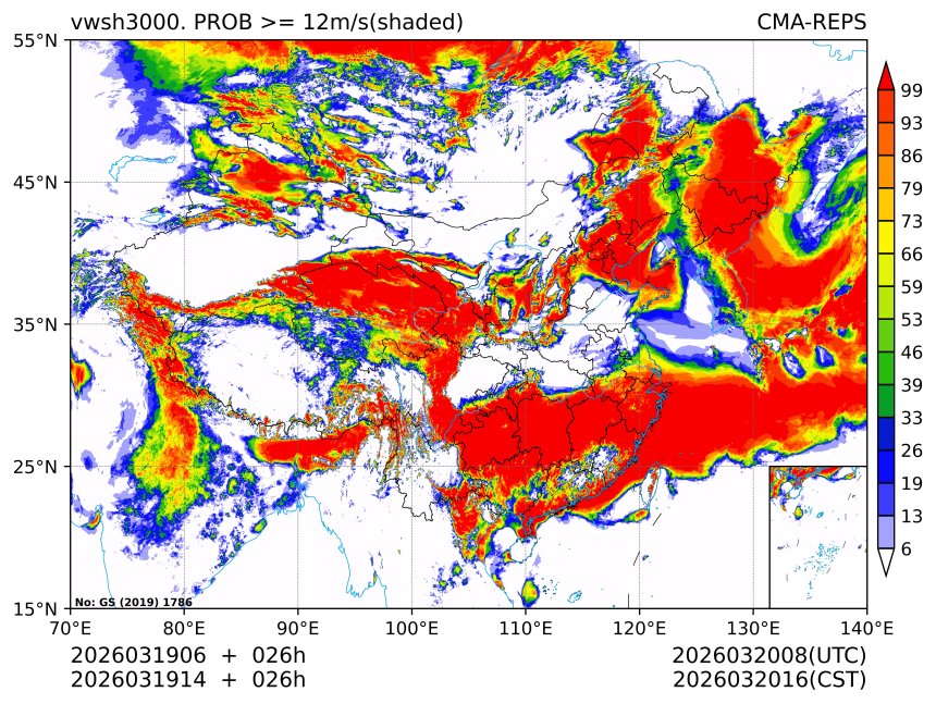 03/19 14时 +026小时