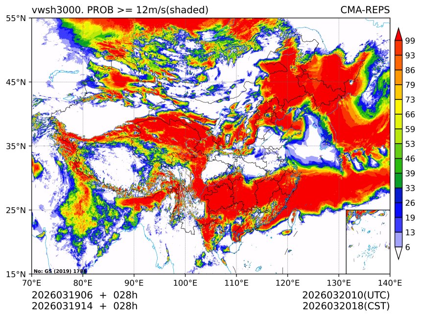 03/19 14时 +028小时