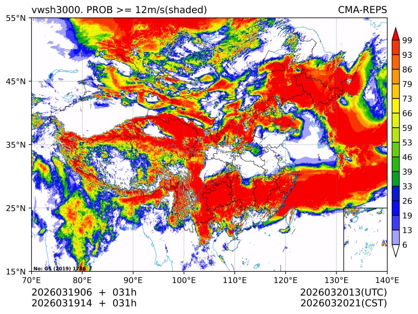 03/19 14时 +031小时