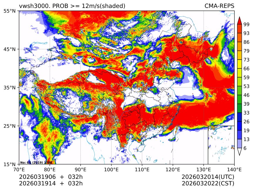 03/19 14时 +032小时