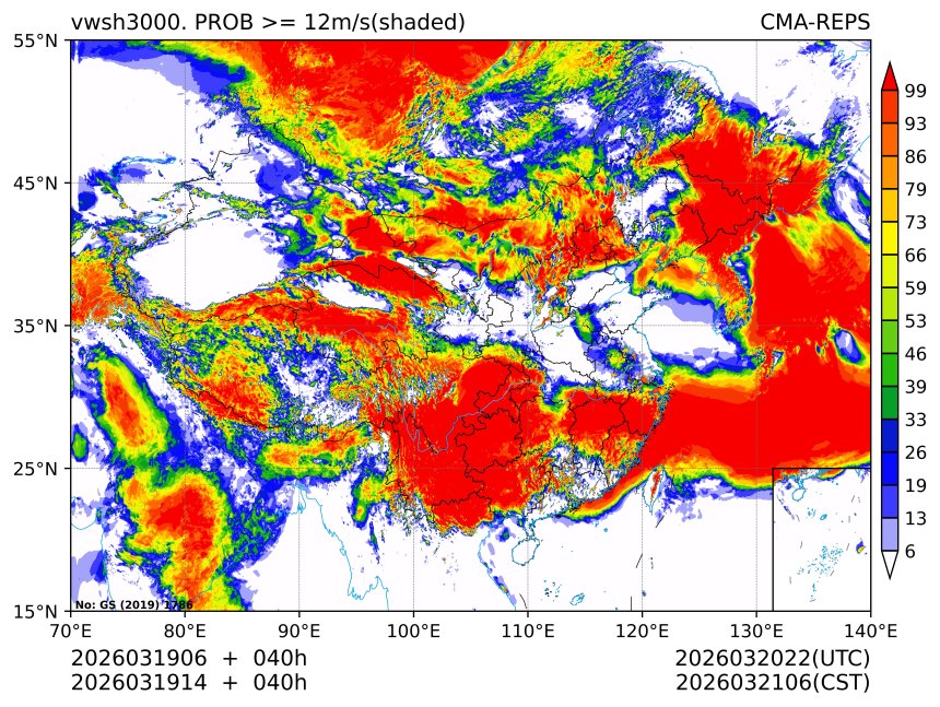03/19 14时 +040小时