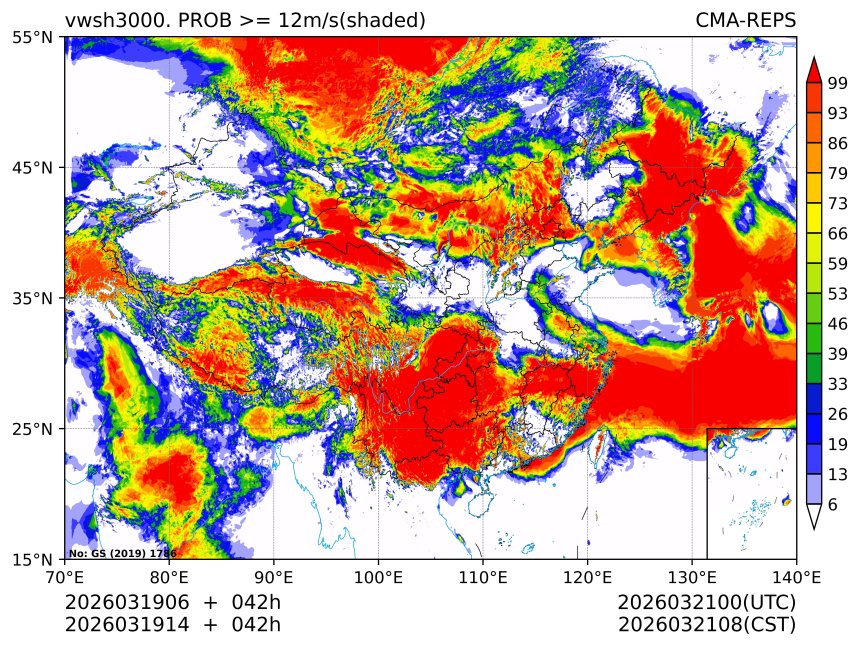 03/19 14时 +042小时