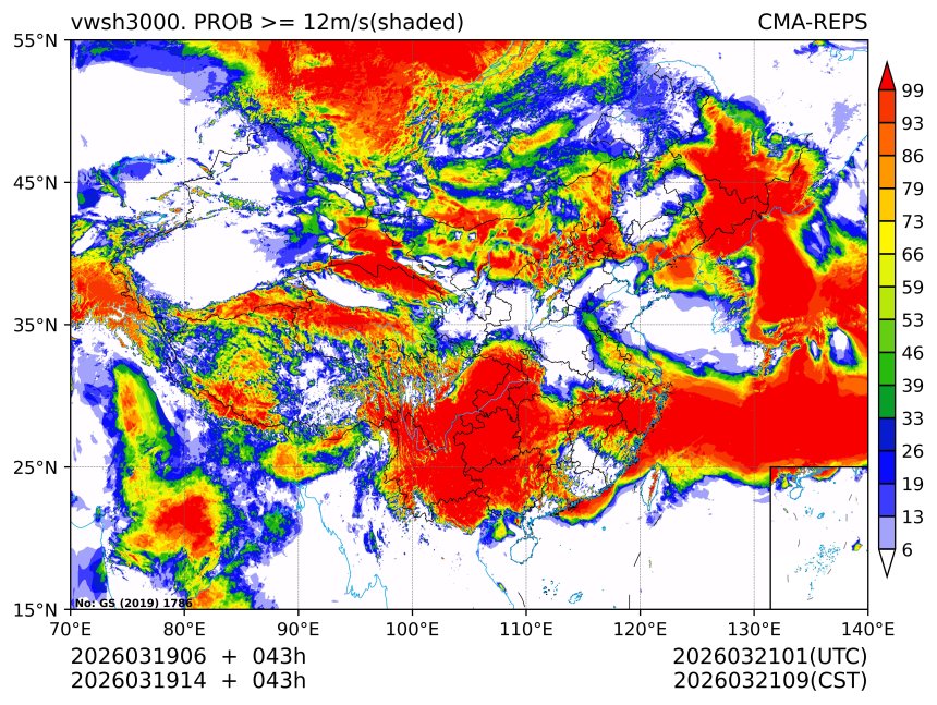 03/19 14时 +043小时