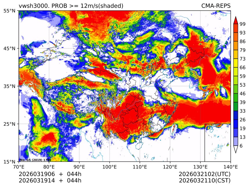 03/19 14时 +044小时