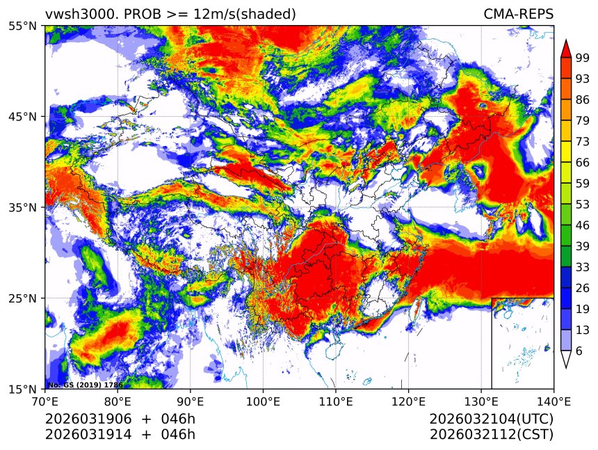 03/19 14时 +046小时