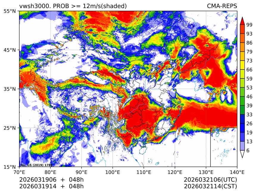 03/19 14时 +048小时