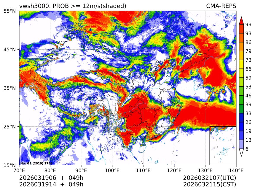 03/19 14时 +049小时