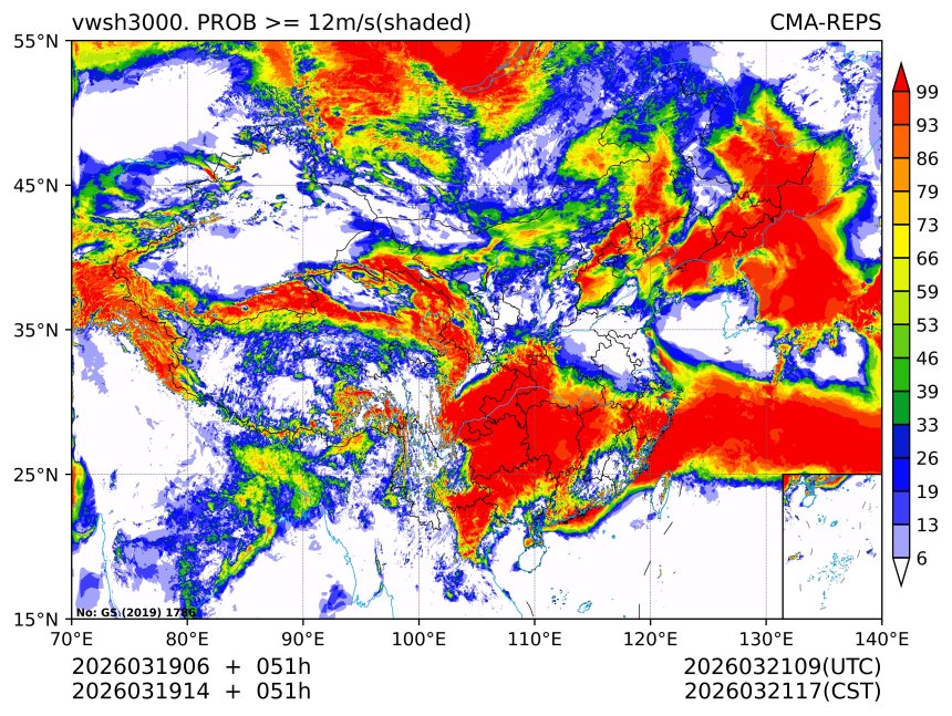 03/19 14时 +051小时