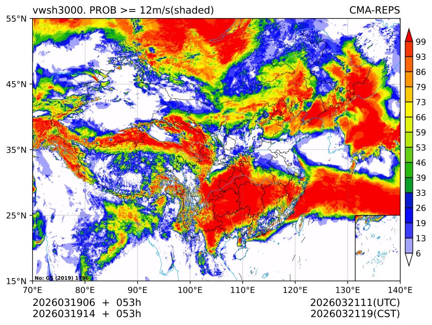 03/19 14时 +053小时