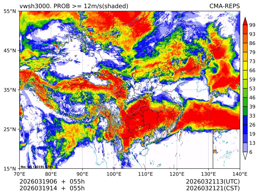 03/19 14时 +055小时