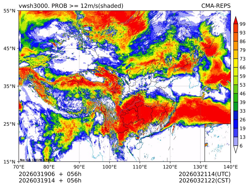 03/19 14时 +056小时