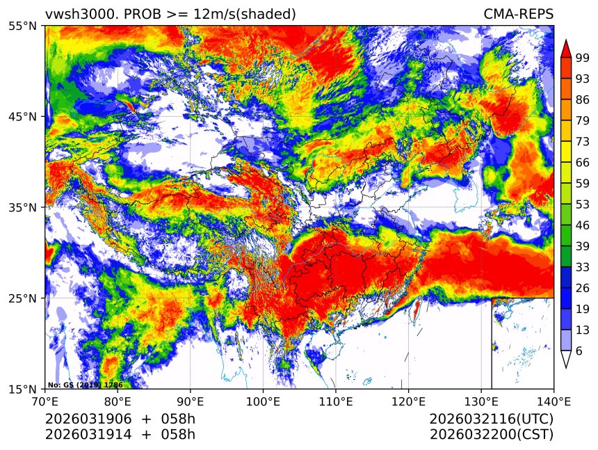 03/19 14时 +058小时