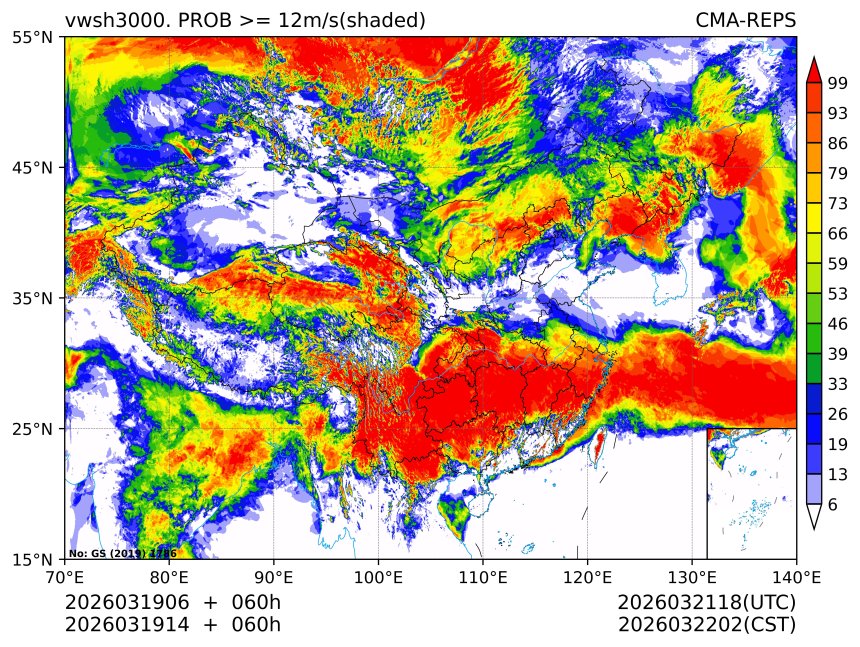 03/19 14时 +060小时