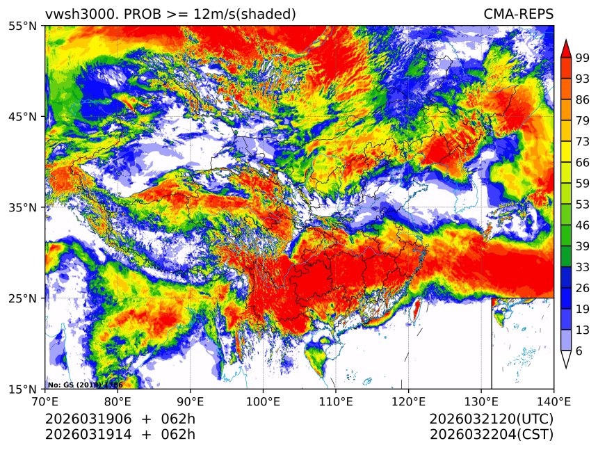 03/19 14时 +062小时