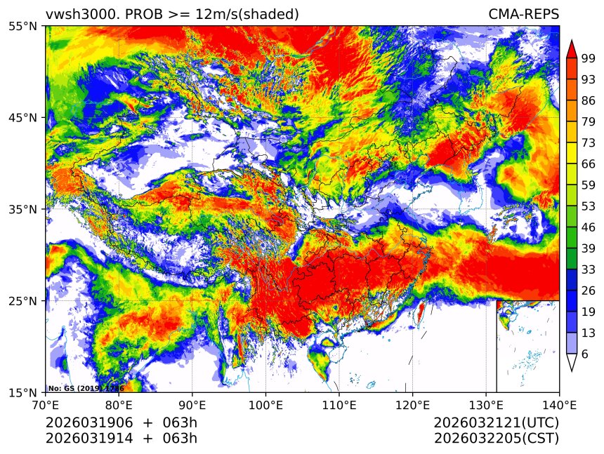 03/19 14时 +063小时