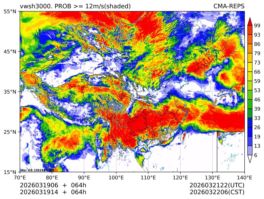 03/19 14时 +064小时
