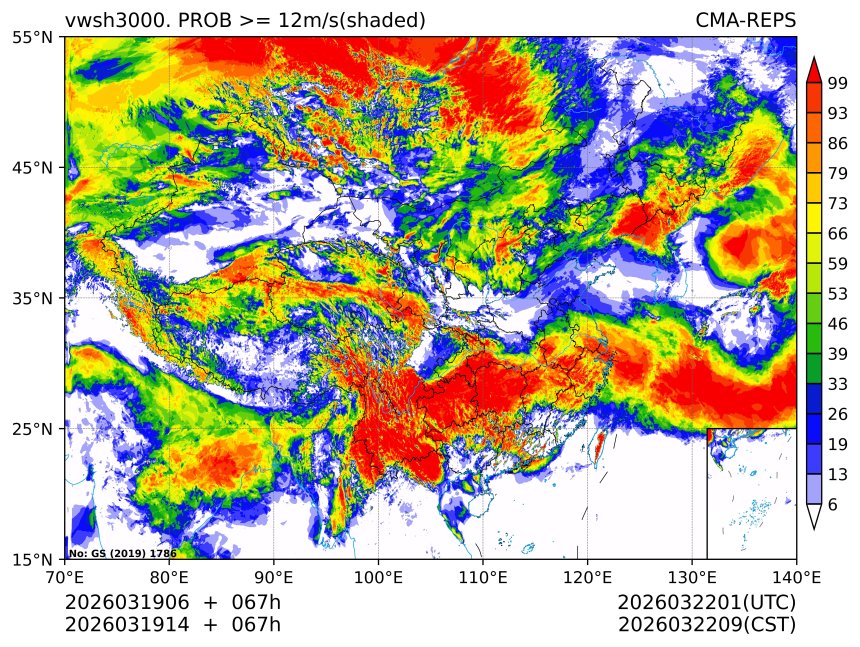 03/19 14时 +067小时