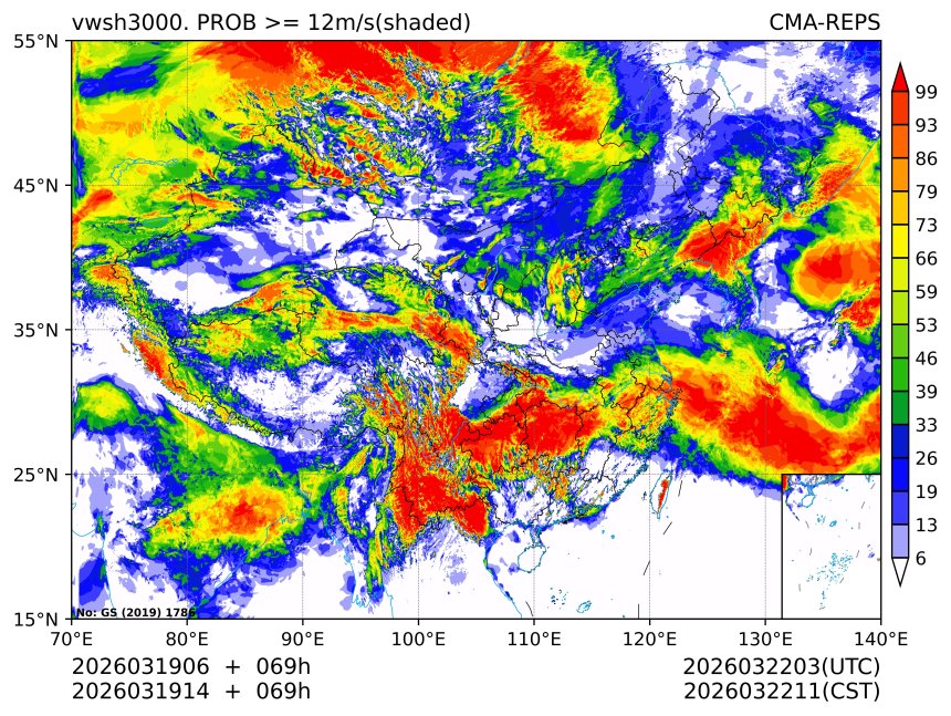 03/19 14时 +069小时