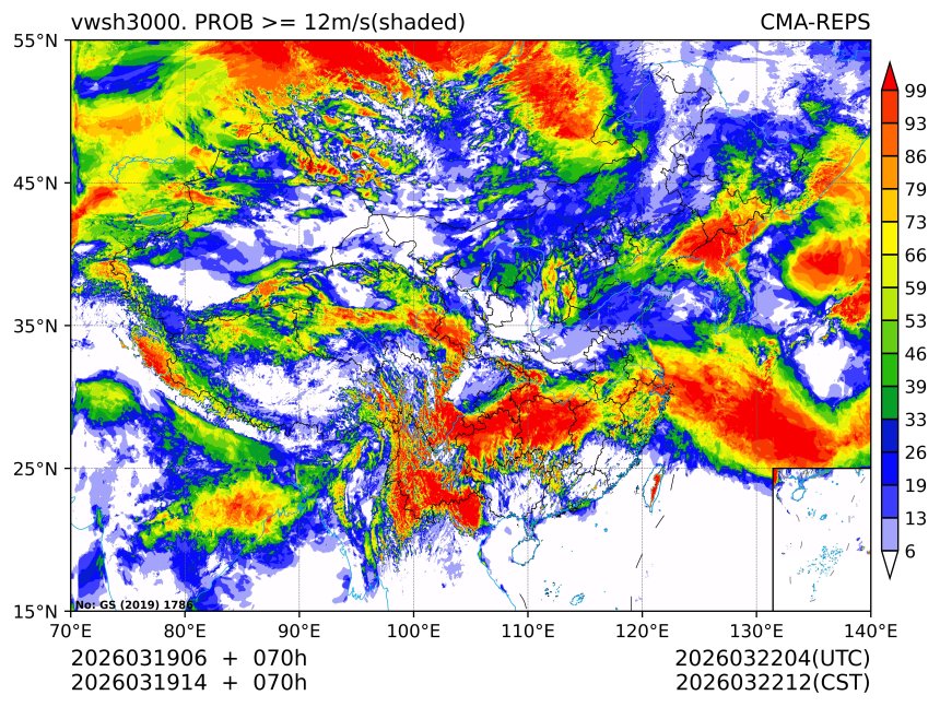 03/19 14时 +070小时