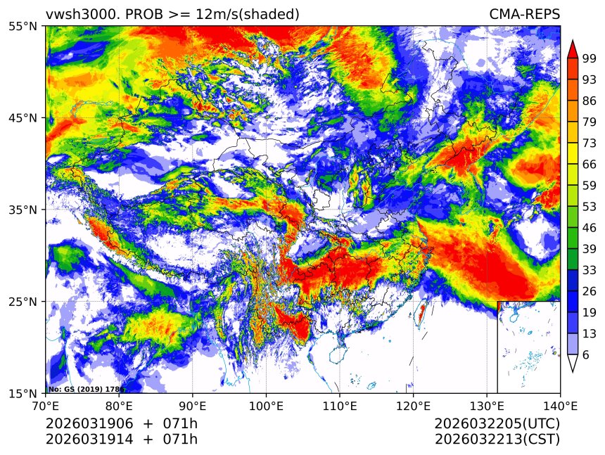 03/19 14时 +071小时