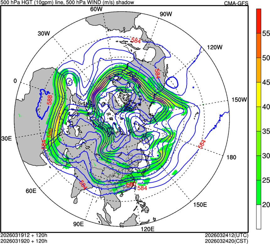 03/19 12时 +120小时