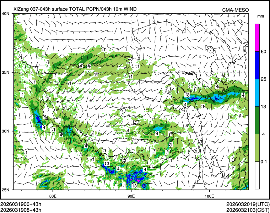 03/19 08时 +043小时
