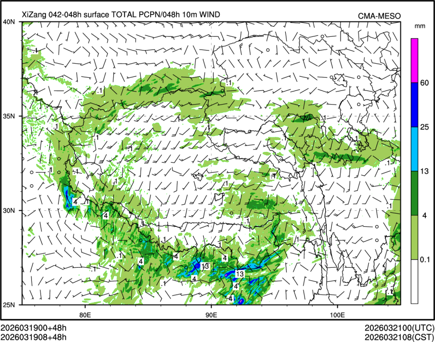 03/19 08时 +048小时
