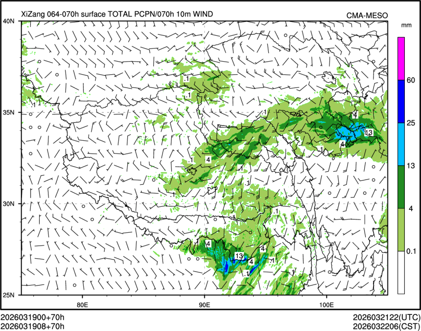 03/19 08时 +070小时