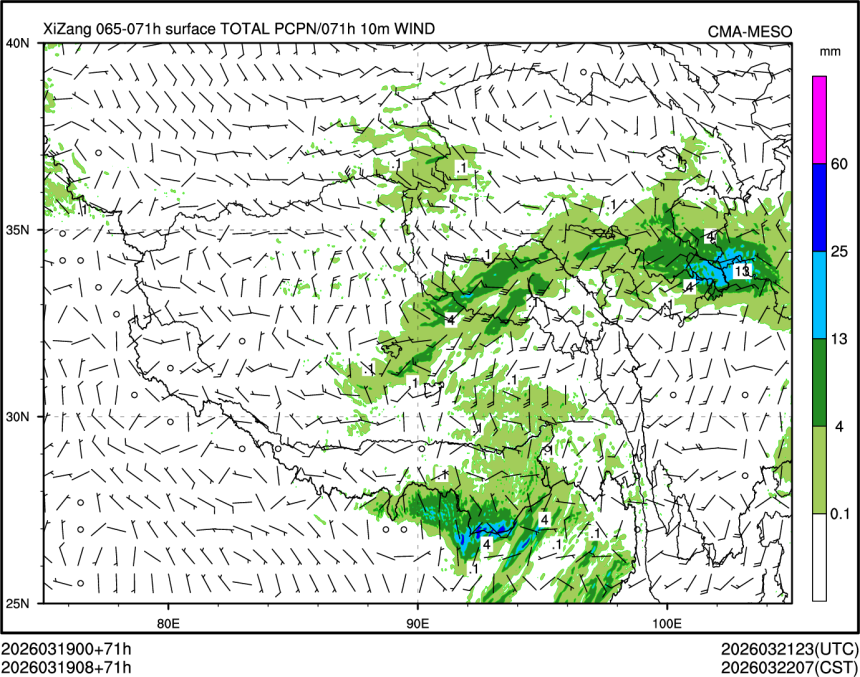 03/19 08时 +071小时