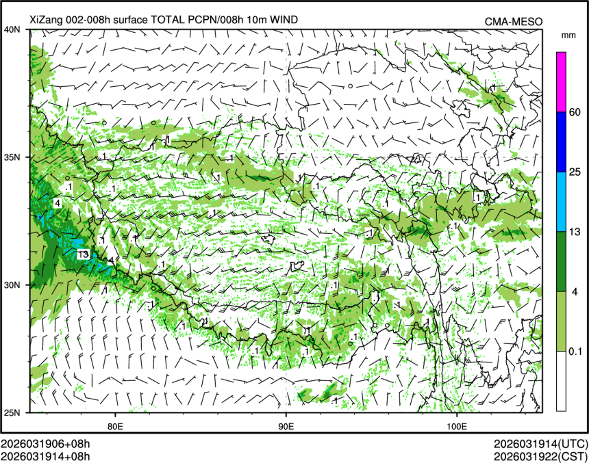 03/19 14时 +008小时