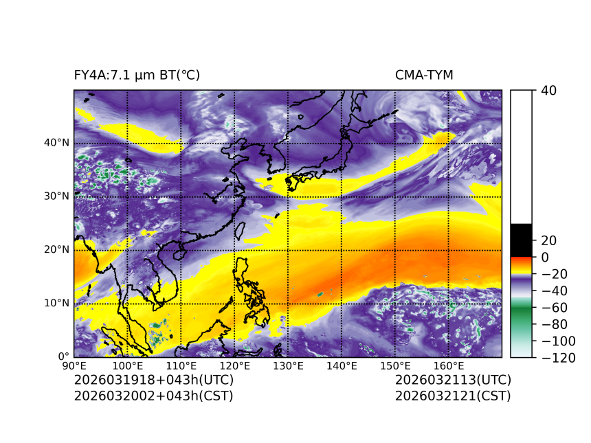 03/19 18时 +043小时