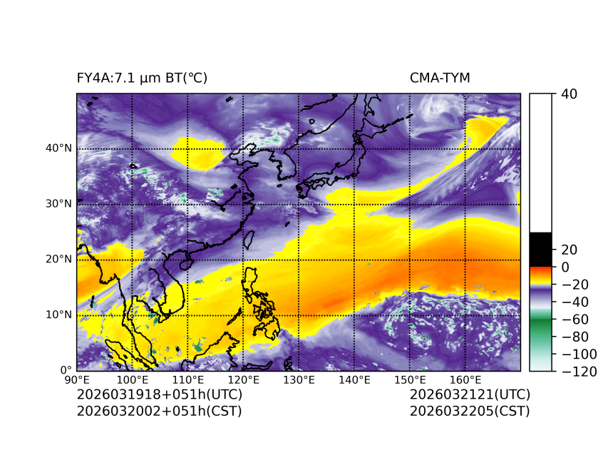 03/19 18时 +051小时
