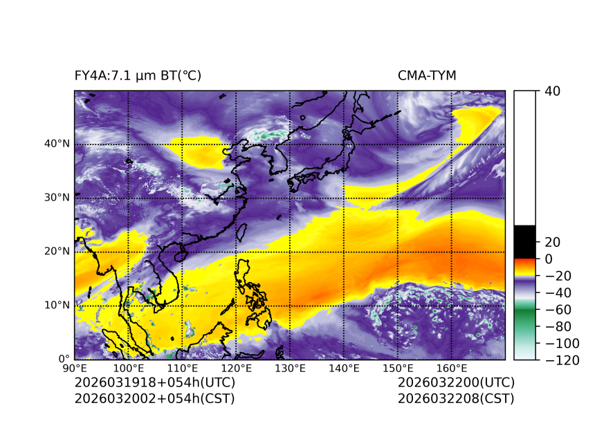 03/19 18时 +054小时