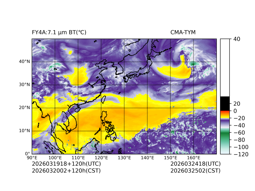 03/19 18时 +120小时