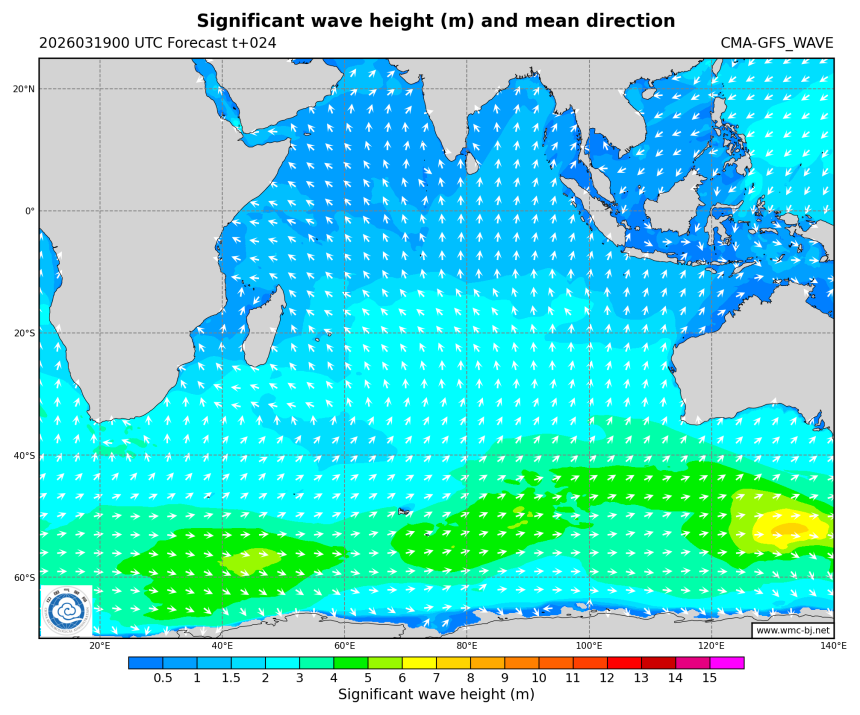 03/19 08时 +024小时