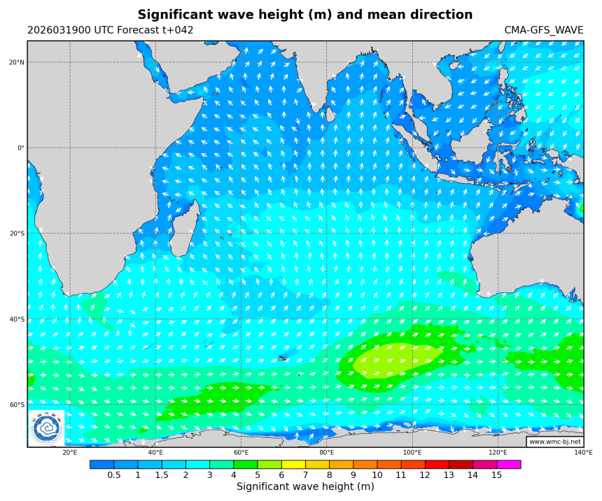 03/19 08时 +042小时