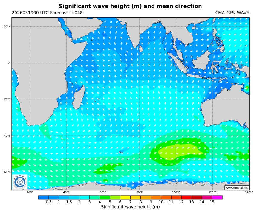 03/19 08时 +048小时