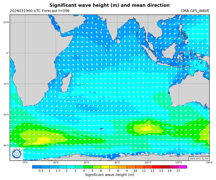 03/19 08时 +096小时