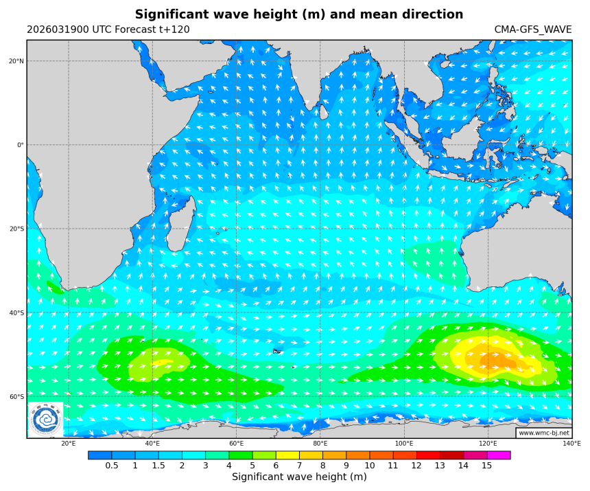 03/19 08时 +120小时
