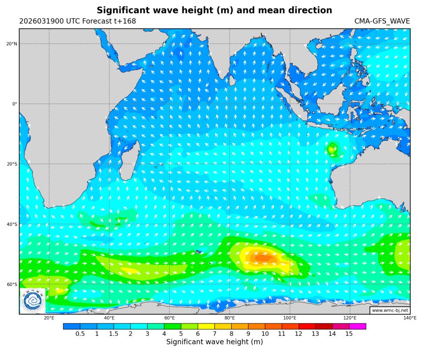 03/19 08时 +168小时