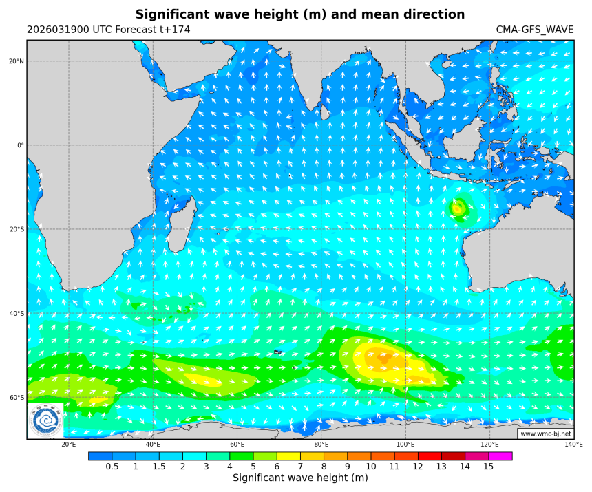 03/19 08时 +174小时