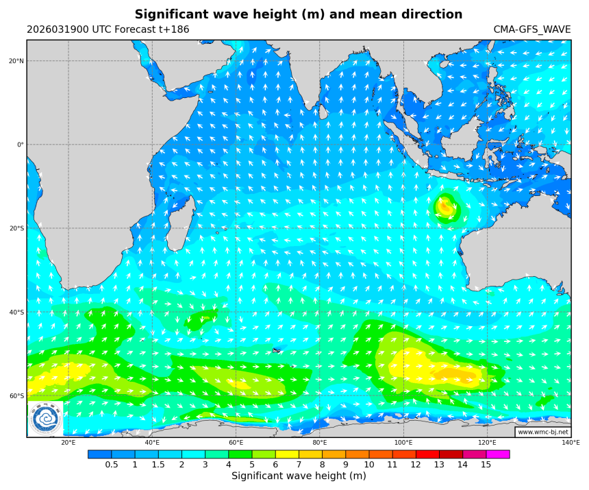 03/19 08时 +186小时