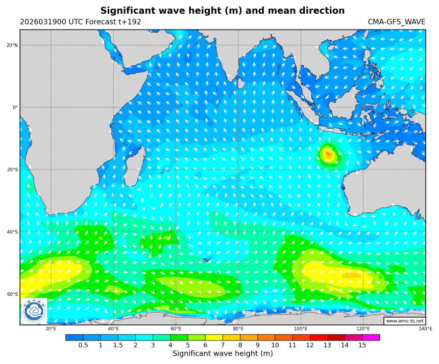 03/19 08时 +192小时