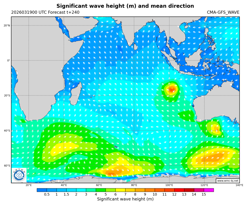 03/19 08时 +240小时